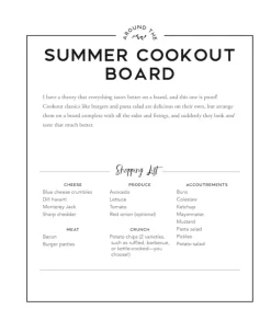 Around The Board: Boards, Platters and Plates