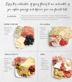 Around The Board: Boards, Platters and Plates