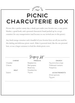 Around The Board: Boards, Platters and Plates