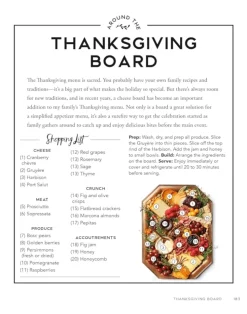 Around The Board: Boards, Platters and Plates